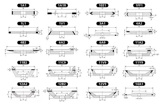 OEM CBN Bánh mài Nhựa Trái phiếu Gang Độ cứng Bánh mài